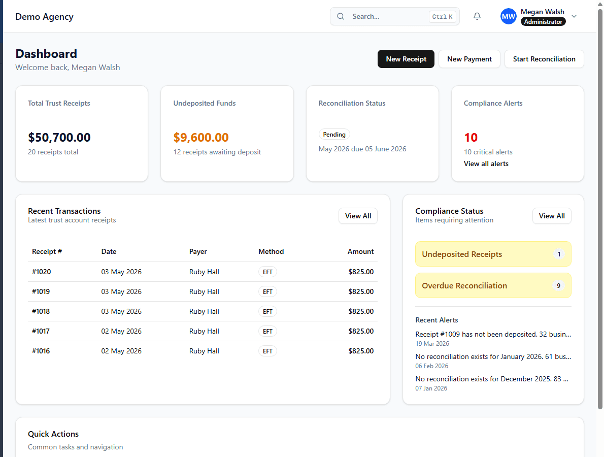Letaro live dashboard showing agency tasks, trust accounting, sales, and property metrics